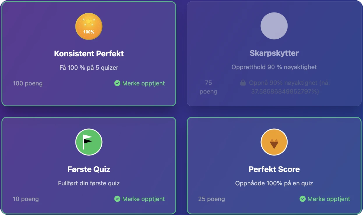 Achievement board and rewards