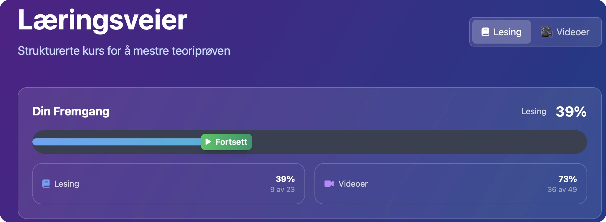 Progress tracking dashboard preview