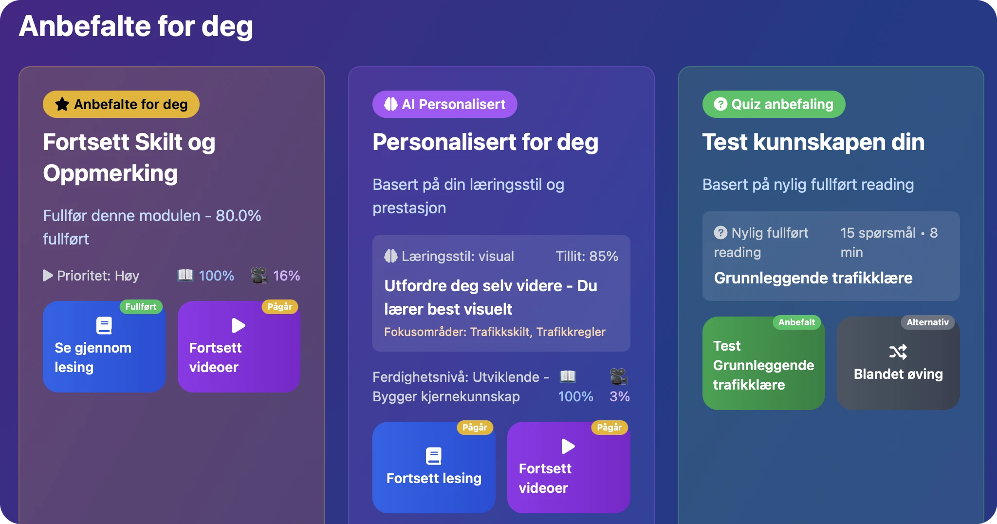 Personalized learning recommendations based on performance